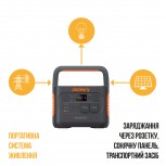 Портативна зарядна станція Jackery Explorer 1000 Pro